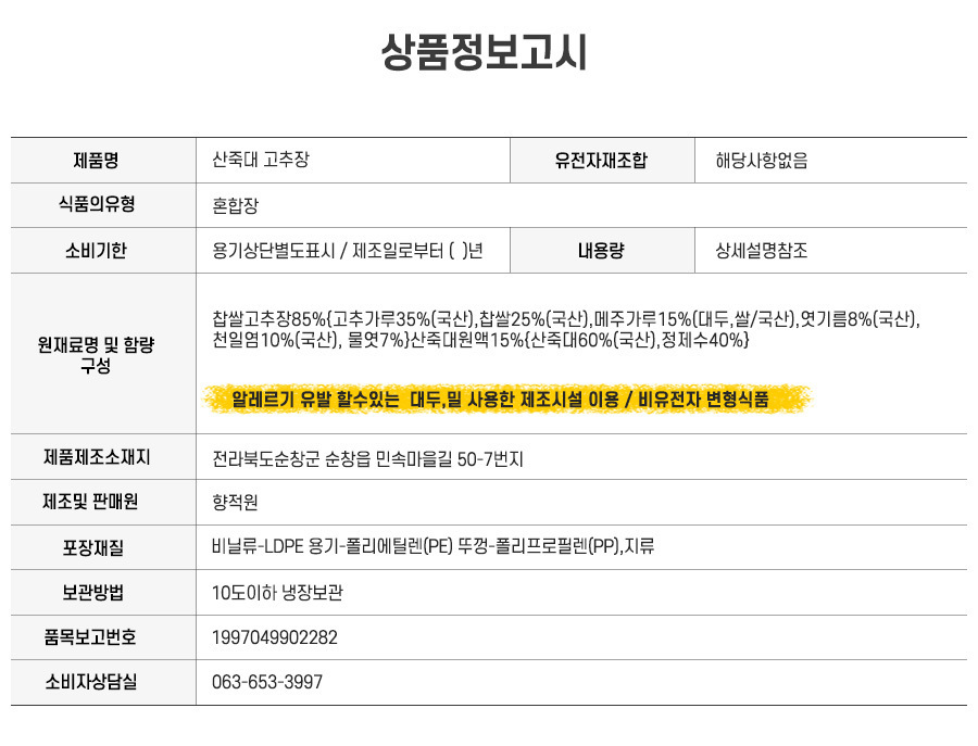 상품정보고시