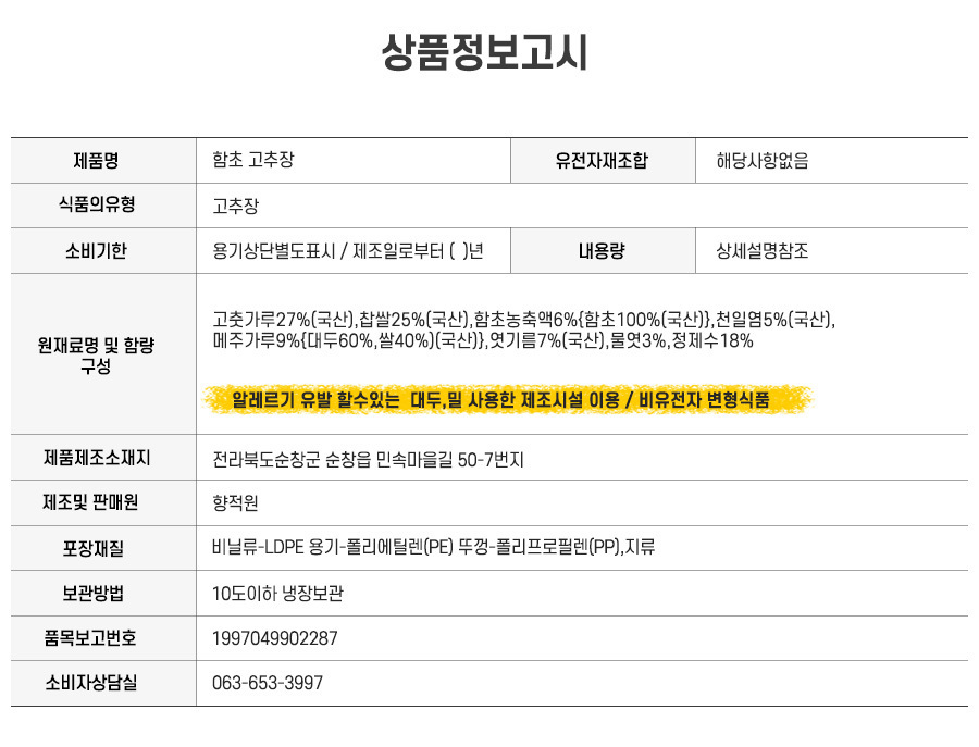 상품정보고시