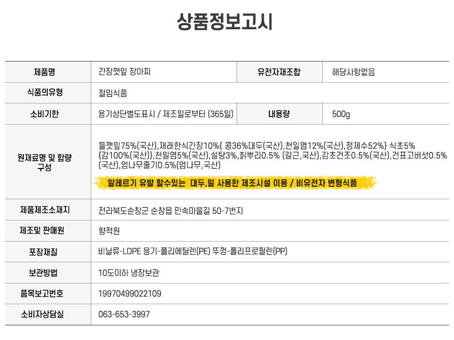 상품정보고시