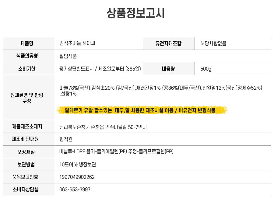 상품정보고시