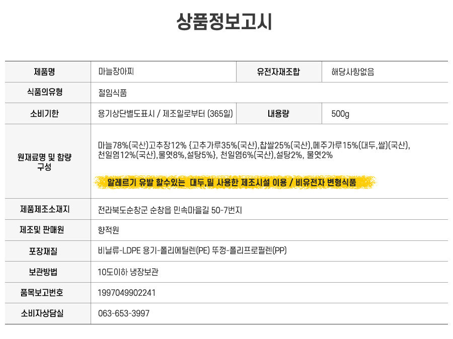 상품정보고시