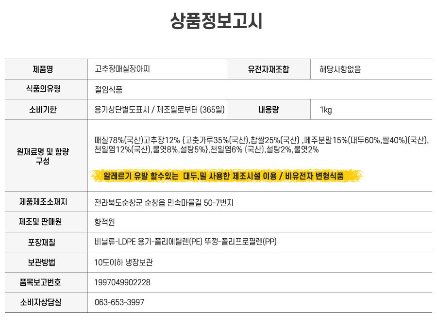 상품정보고시