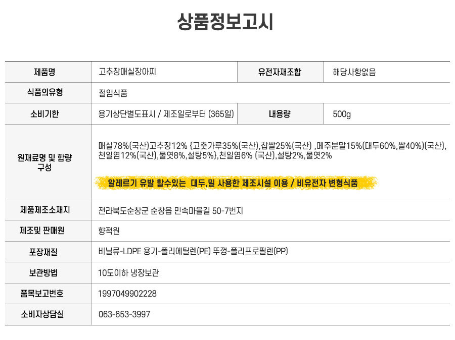 상품정보고시