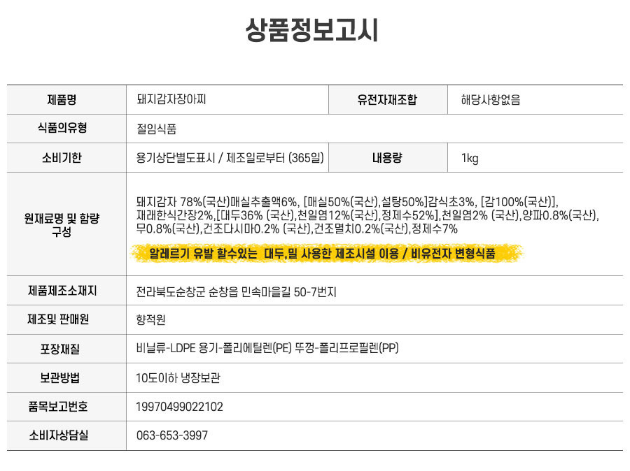 상품정보고시