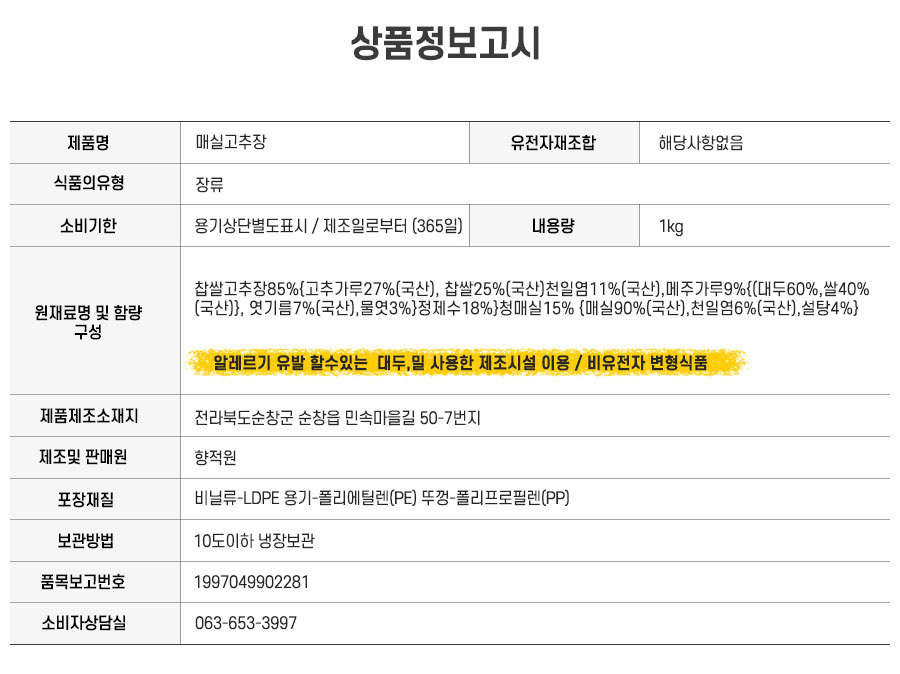 상품정보고시