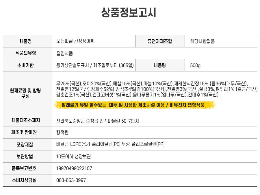 상품정보고시