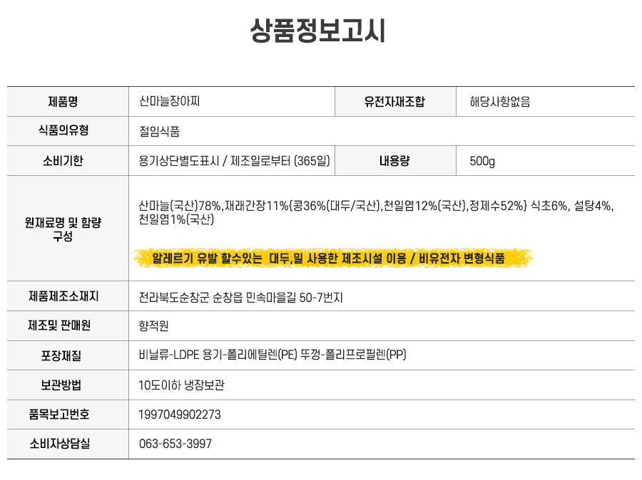 상품정보고시