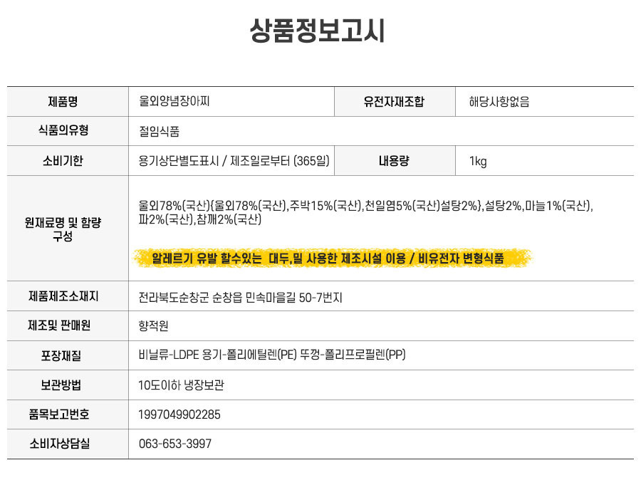 상품정보고시