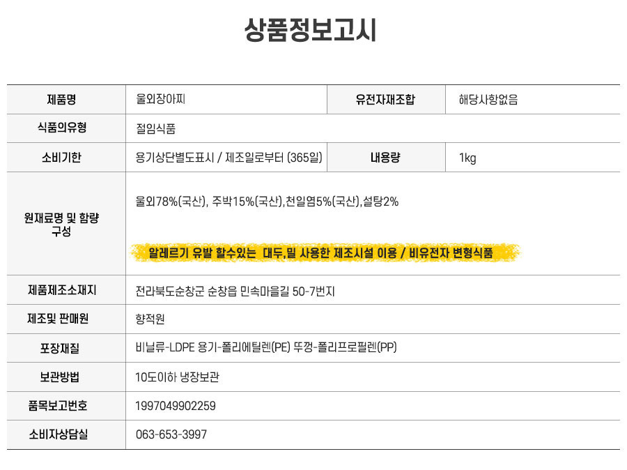 상품정보고시