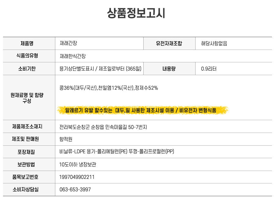 상품정보고시
