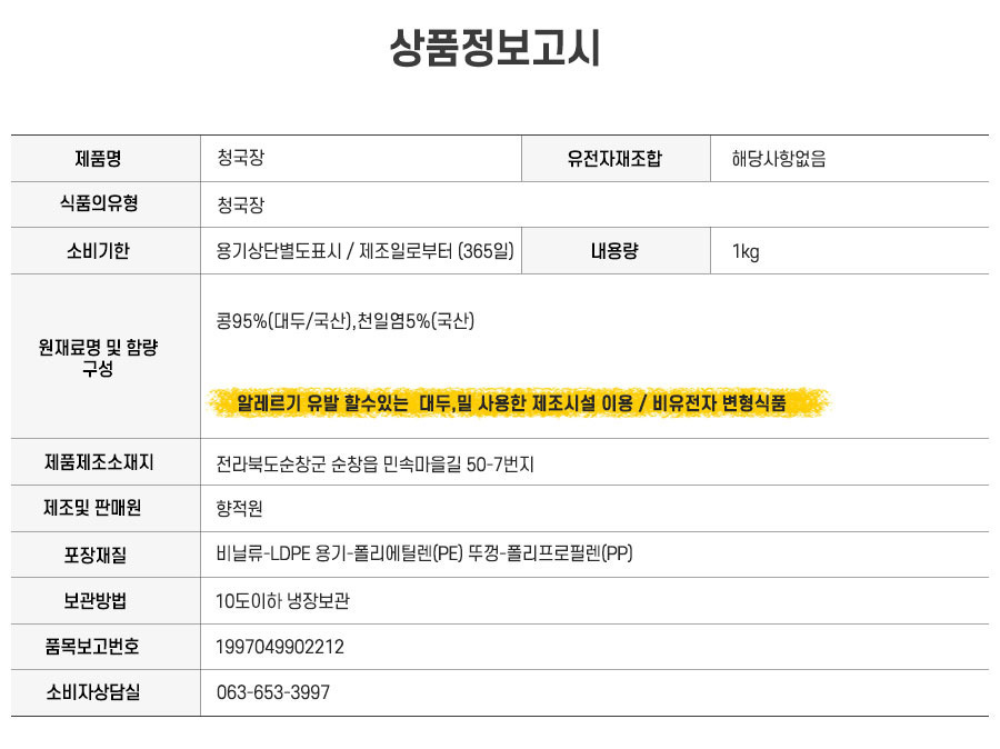 상품정보고시