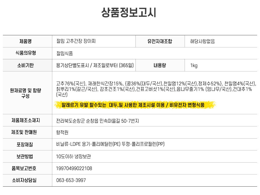 상품정보고시